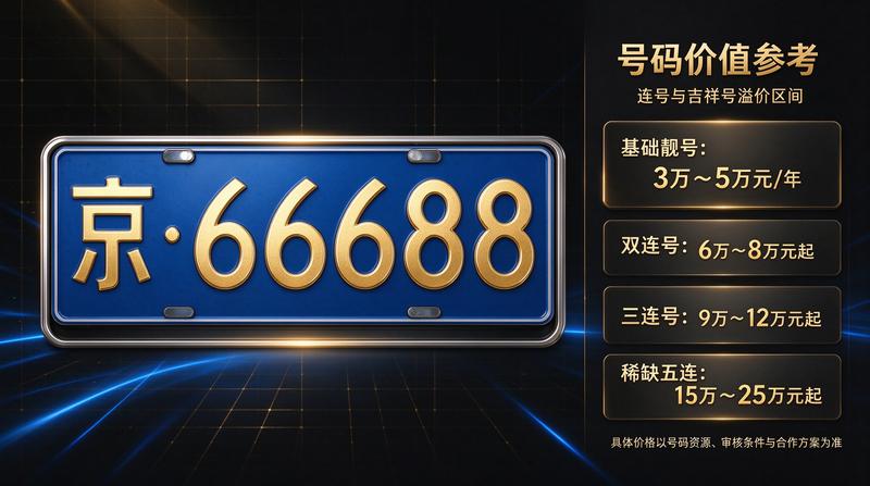 服务办公点