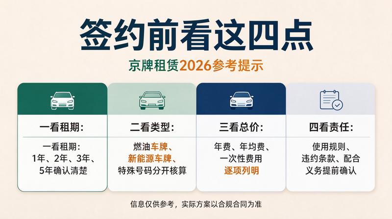 北京小牛京牌活动